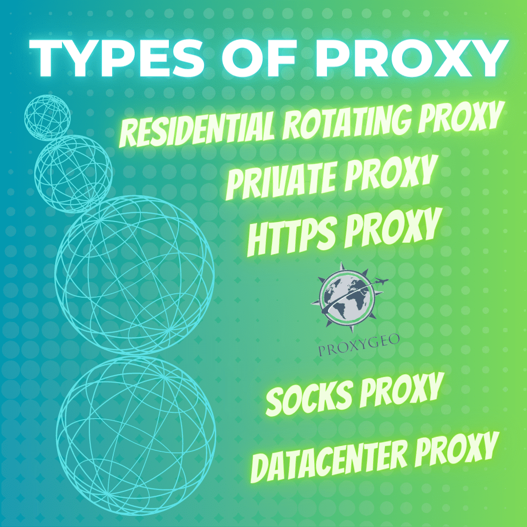 YouTube Proxy - Types of proxy