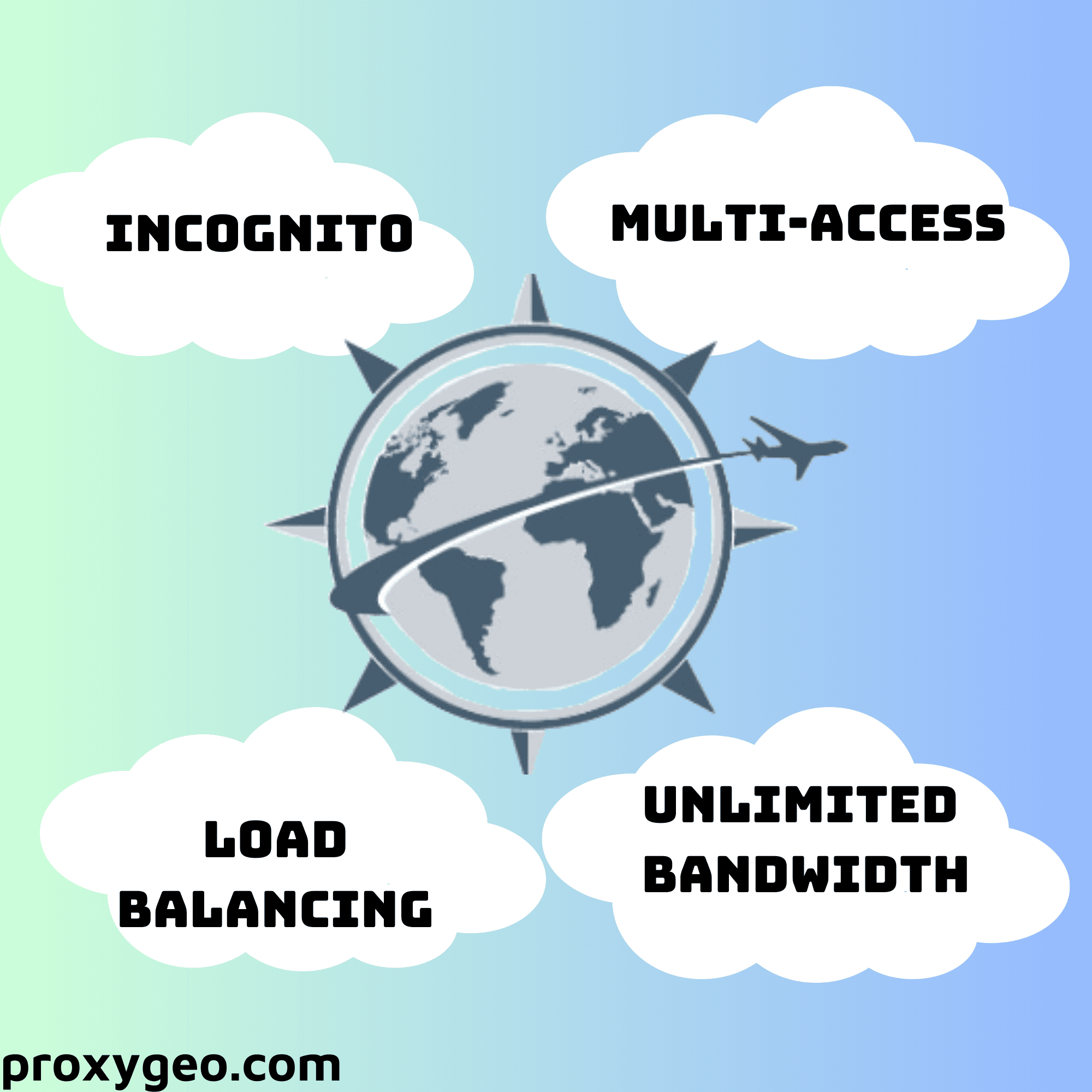 buy proxies - benefits of proxies