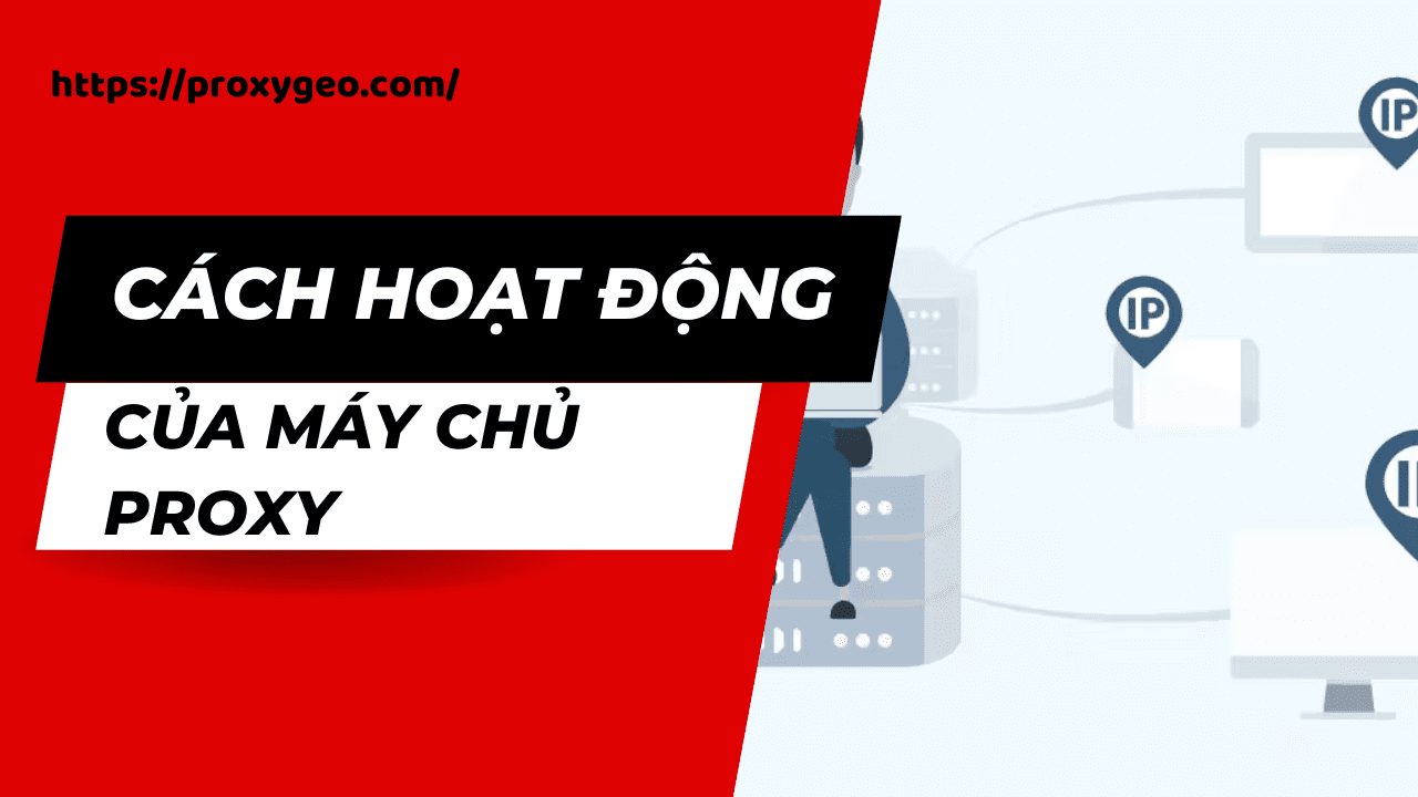 Cách hoạt động của máy chủ proxy - Mua proxy giá rẻ