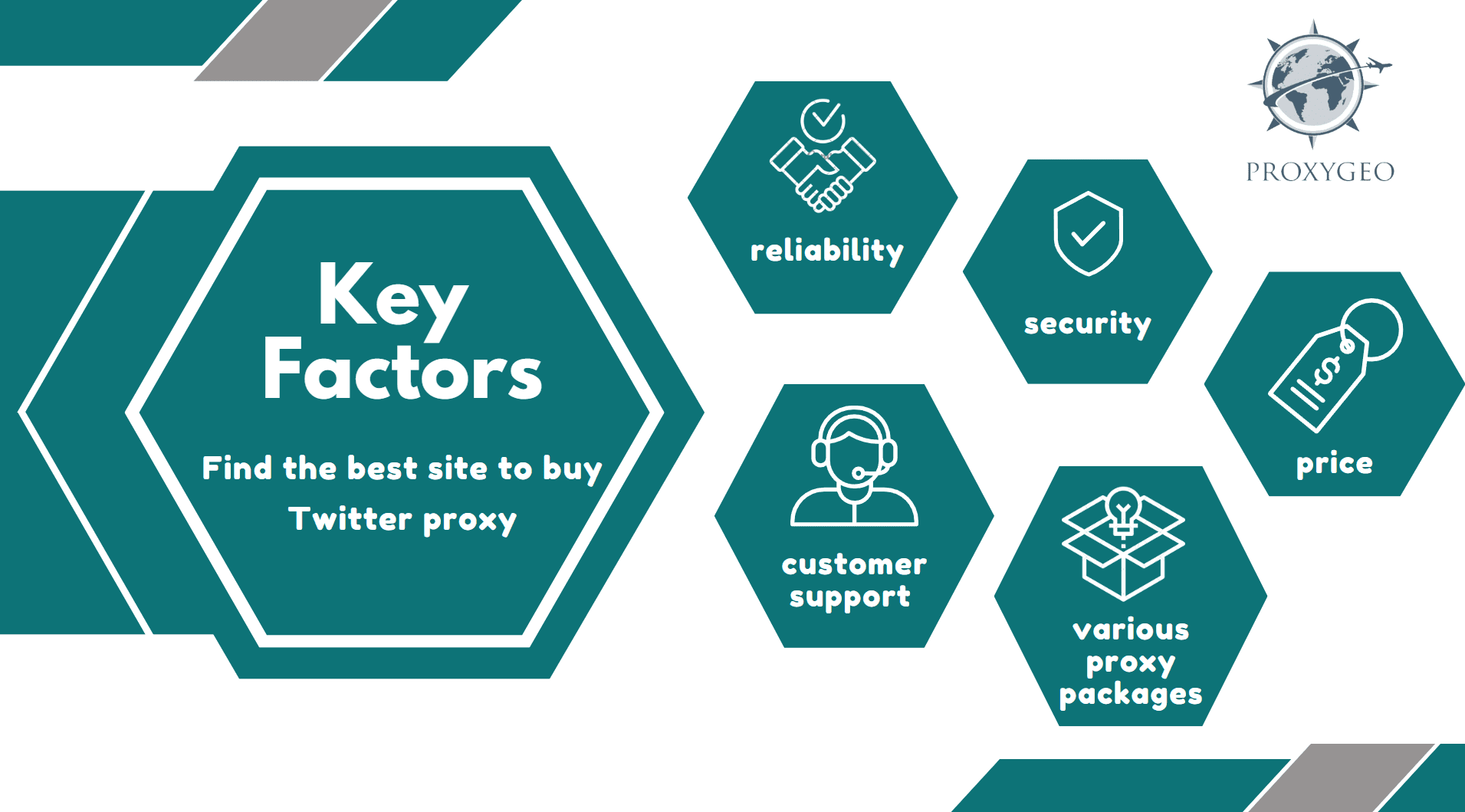 Key factors to choose the right Twitter proxy seller