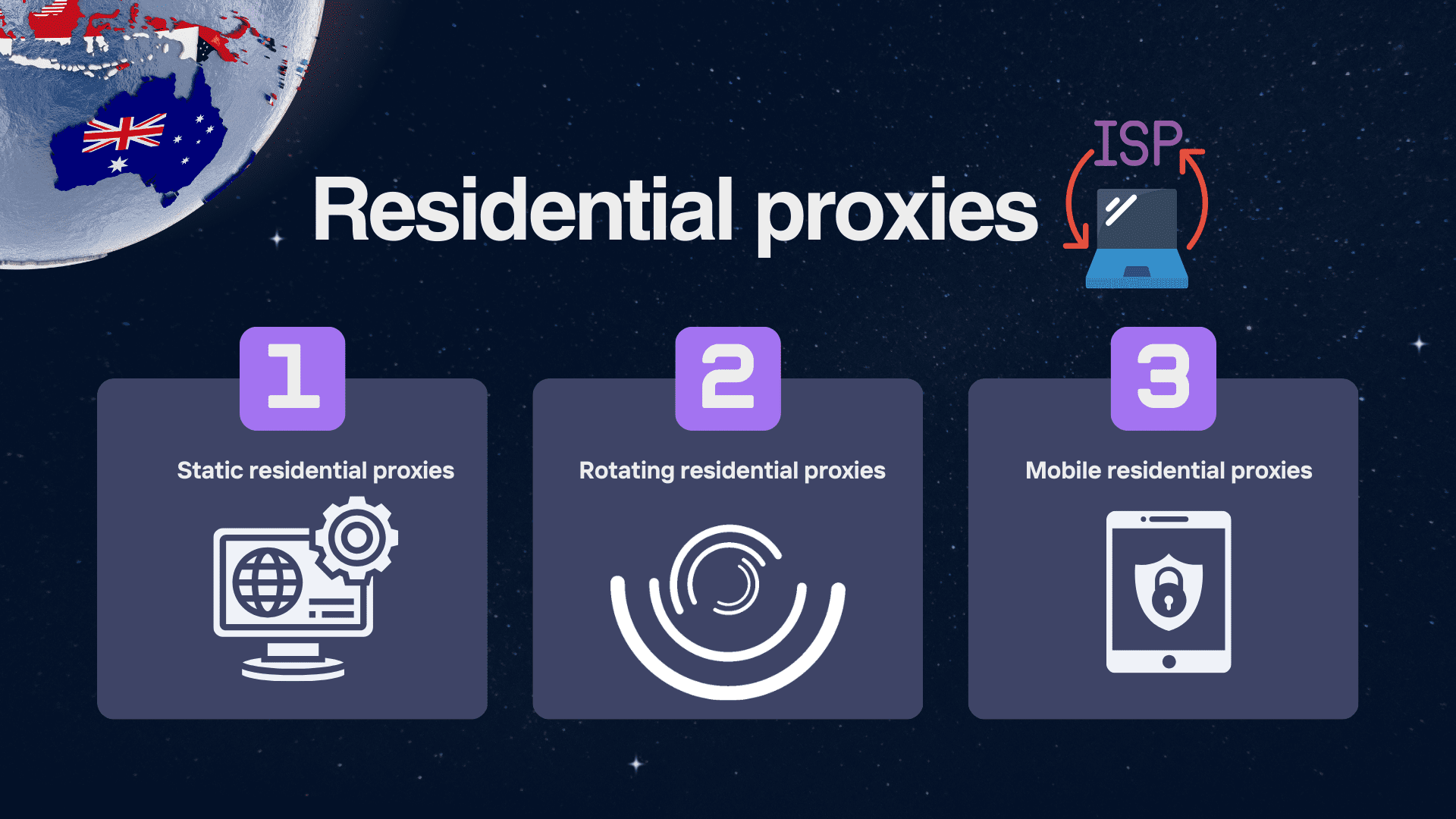 types-of-Residential-proxies