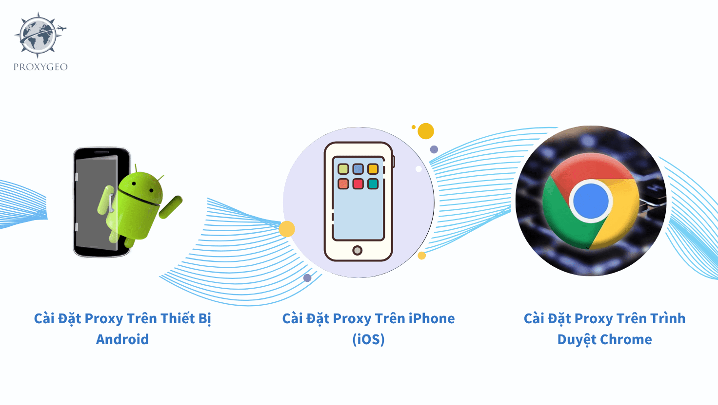 cài đặt proxy