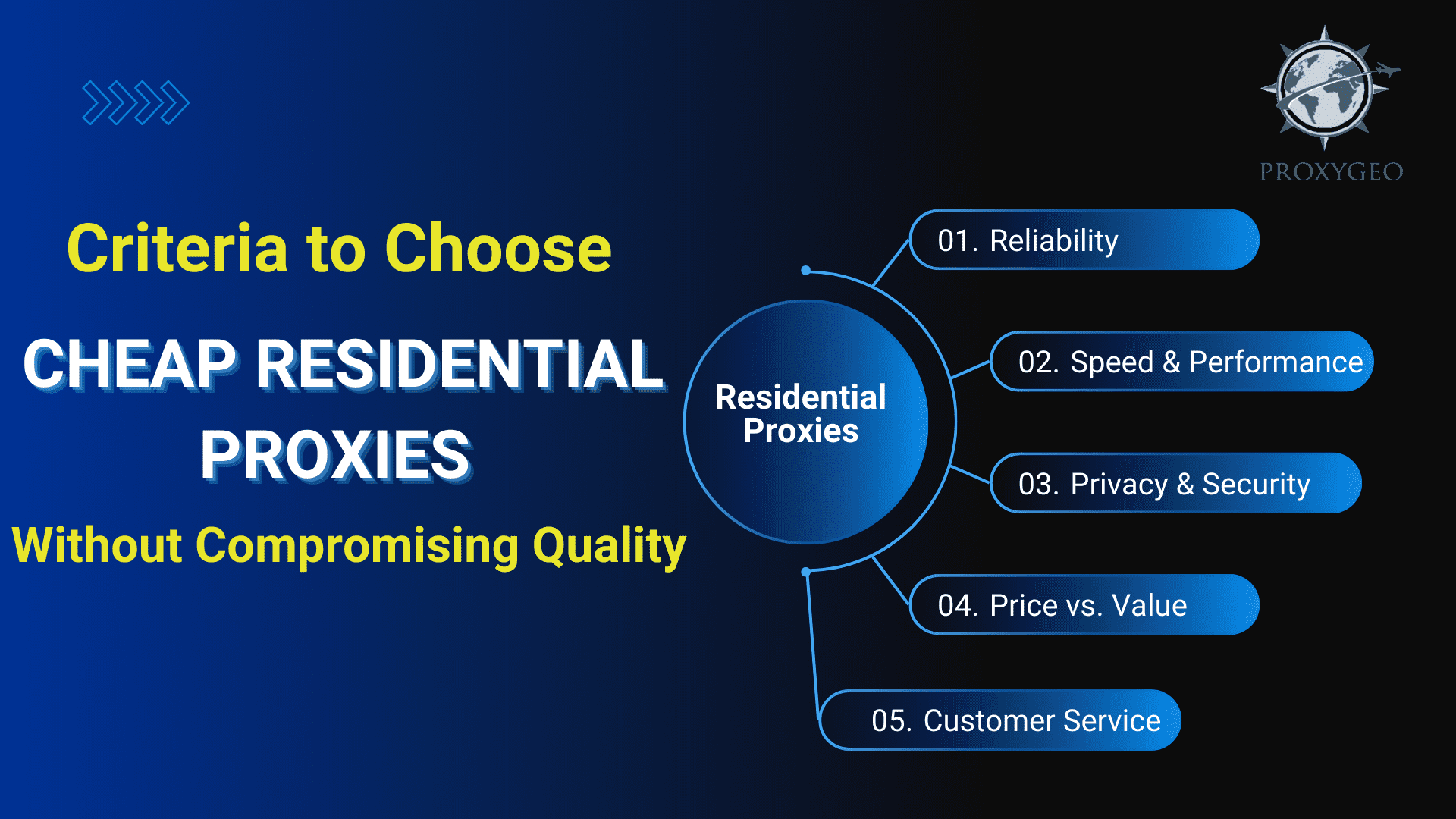 criteria-to-choose-cheap-residential-proxies