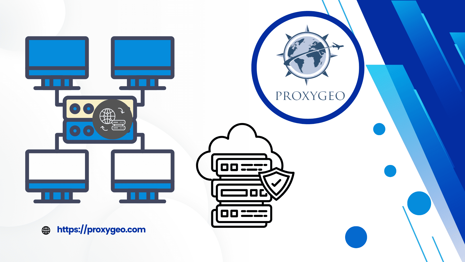 How Do Online Proxies Work?